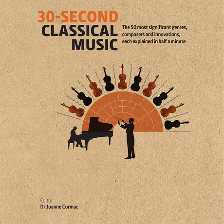 30Second Classical Music