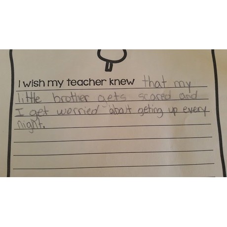 I Wish My Teacher Knew