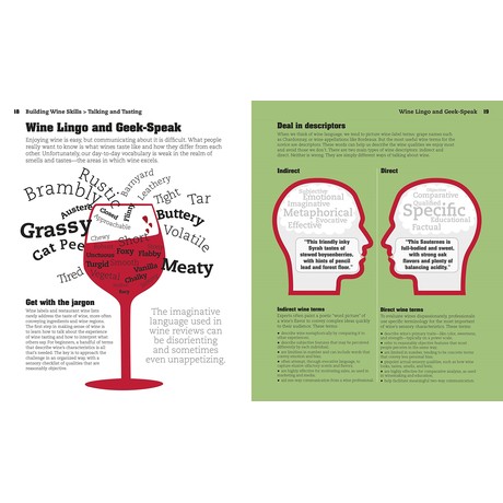 Wine: A Tasting Course