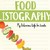 Food Listography My Delicious Life In Lists
